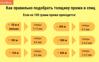 Закрываем петли спицами: учимся на простых примерах