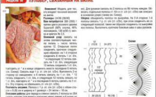 Вязание на вилке для начинающих: популярные модели женских кофточек
