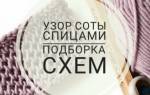Узор «соты» спицами: описание и схема для быстрого и качественного вязания