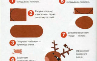 Олень из бумаги: лесной зверь на полке