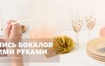 Роспись бокалов своими руками: мастер-класс и идеи