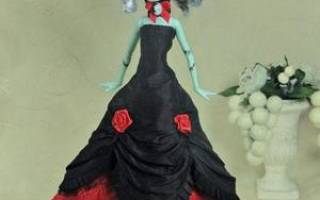 Одежда для кукол монстер хай по простым выкройкам