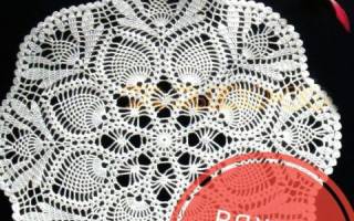 Ананас крючком: схема с подробным описанием и фото