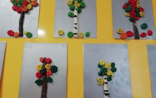 Аппликация из пластилина на тему «осень золотая»: увлекательный урок для малышей