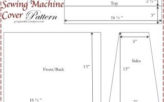 Чехол для швейной машины для опытных мастериц в шитье