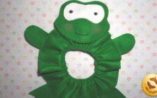 Игрушки на объектив фотоаппарата своими руками: идеи выкроек