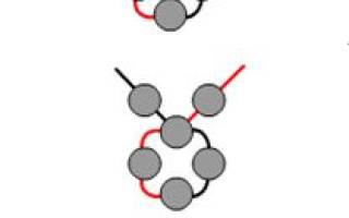Как плести браслеты из бисера для начинающих: схемы с подробным описанием