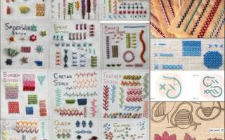 Виды стежков для вышивания вручную