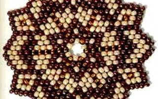 Мастер-класс по салфеткам из бисера: декорируем столик стильной вышивкой