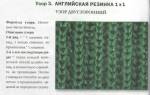 Английская резинка спицами: изучаем нюансы вязания