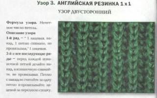 Английская резинка спицами: изучаем нюансы вязания