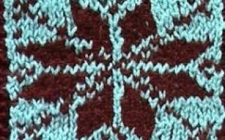 Скандинавские узоры для вязания спицами со схемами для интересных зимних вещей