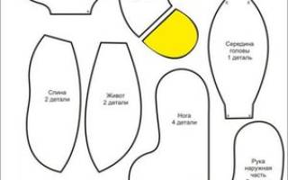 Мишки тедди своими руками с выкройками к празднику