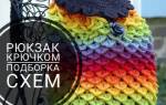 Рюкзак крючком: схема и описание процесса для новичков