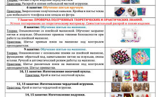 Уроки шитья для начинающих: основные материалы и обучение детей