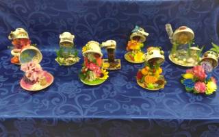 Парящая чашка своими руками: мастер-класс и советы по изготовлению