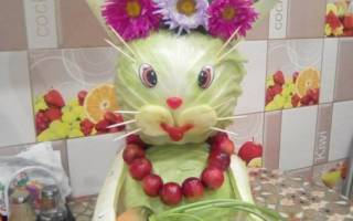 Поделки из овощей и фруктов: творчество для деток