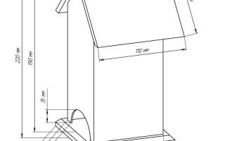 Чайные домики своими руками: сувенир для родных и близких