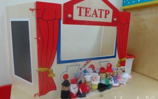 Пальчиковый театр своими руками: создаем с детьми любимых сказочных персонажей