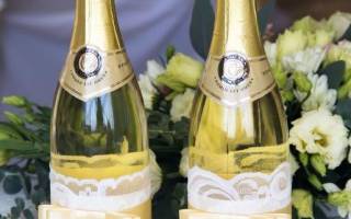 Новогоднее оформление шампанского методом современного декора