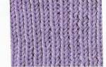 Виды резинок спицами со схемами работы