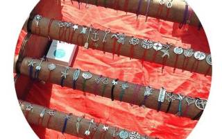 Браслет желаний своими руками: создание украшения со смыслом