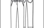 Выкройка женских брюк: модная обновка для каждого сезона
