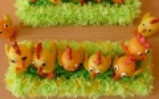 Подставка для пасхального яйца: основные техники и приемы