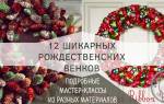 Мастер-класс «венок из шишек на новый год»: создаем праздничное настроение