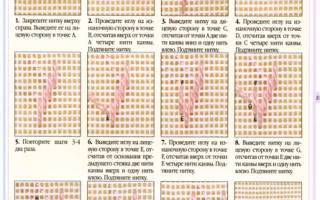Вышивка барджелло для начинающих по собственному эскизу