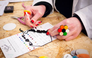 Ожерелье своими руками: рукоделие в украшениях