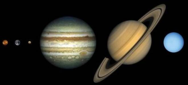 Макет солнечной системы своими руками: мастерим вместе с детьми