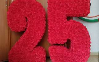 Цифра из салфеток: красиво, качественно и быстро