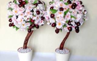 Топиарии из бумаги: веселое времяпровождение для всей семьи