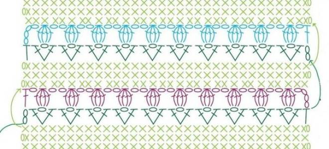 Как читать схемы вязания крючком?