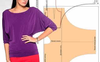 Платье с рукавом летучая мышь: учимся шить интересные модели
