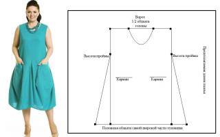 Выкройки платьев для полных женщин: советы и рекомендации по построению