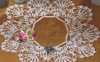 Ажурный воротник крючком: схемы с описанием работы