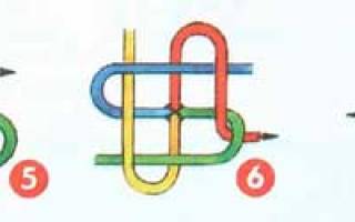 Как плести фенечки из ниток мулине: простые способы и методы