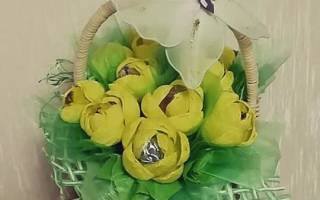 Композиции из конфет: произведения сладкого искусства