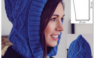 Как связать шапку-капор: практичный головной убор за один вечер